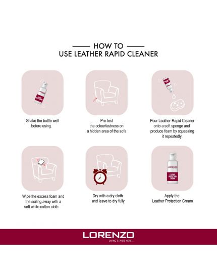 Lorenzo Leather Cleaner Kit
